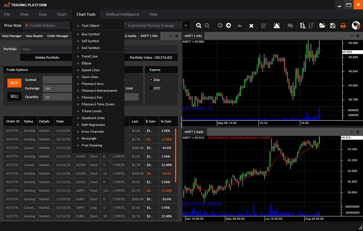A Modulus trading platform interface designed for clarity and data density